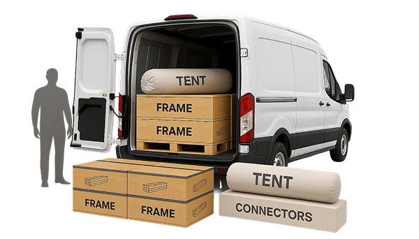 Unkomplizierter Transport
